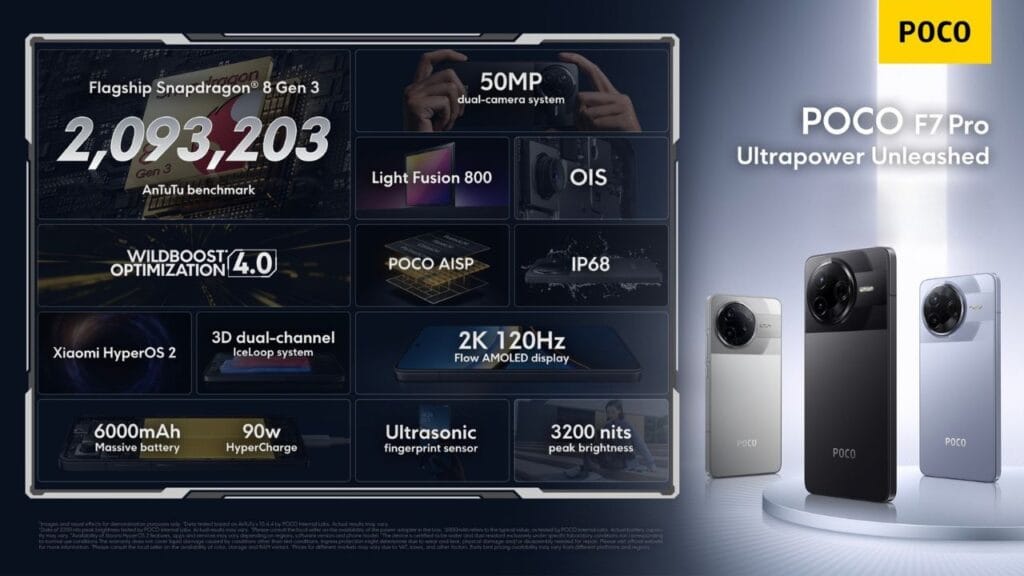 POCO F7 Pro & F7 Ultra now official - Starting at P27,999! 4 POCO F7 Pro highlights