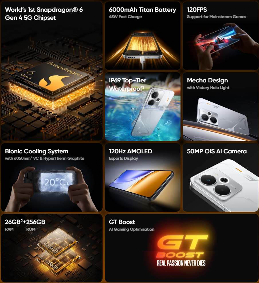 realme 14 5G highlight specs