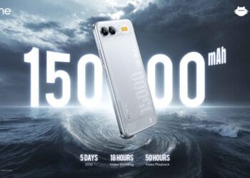 realme Marks 7th Anniversary with Massive 15000 mAh battery and Cooling Innovations