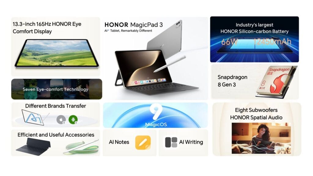 HONOR MagicPad 3: A New Era of Ultra-Slim AI-Enhanced Productivity, Now Official for Php 49,999! 6 HONOR MagicPad 3 A New Era of Ultra-Slim AI-Enhanced Productivity, Now Official for Php 49,999! (2)
