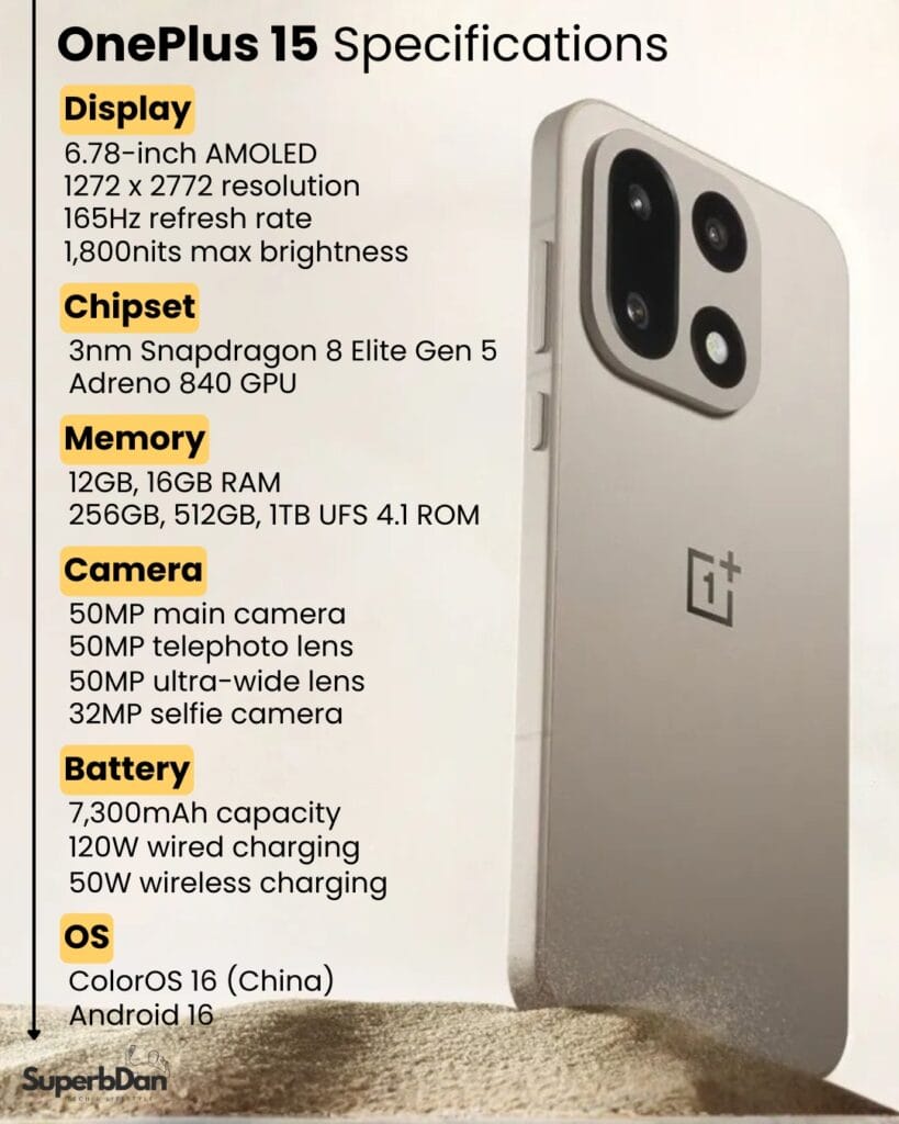 OnePlus 15 Specifications