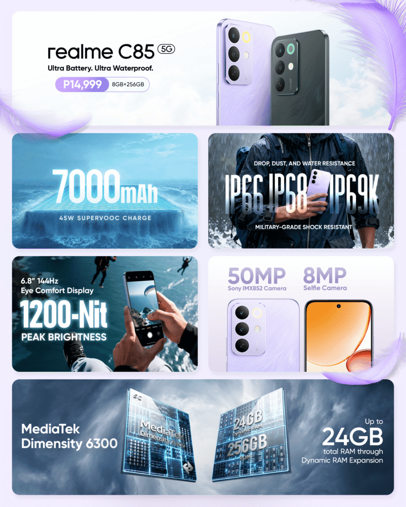 realme C85 5G Specs Sheet